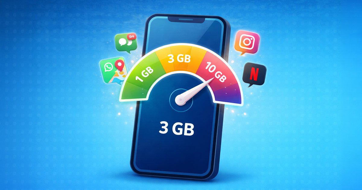 Hoeveel data heb ik nodig op vakantie?